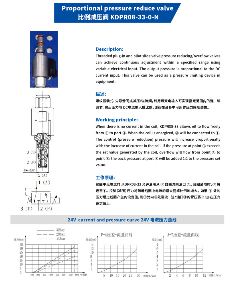 KDPR08-33-0-N Hydraulic solenoid valve 3 way 2 position proportional valve