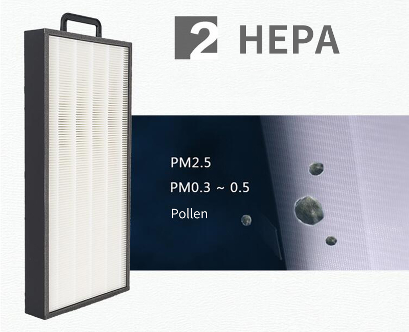 High Quality Household Large Coverage Air Cleaner Four Stage Filters Negative Ion Air Purifier With Air Quality Sensor