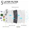 Buy cheap Consumable Medical FDA Certified Disposable Face Mask from wholesalers