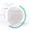 Buy cheap Personal Protection Dust Respirator KN95 Mask Pm 2.5 from wholesalers