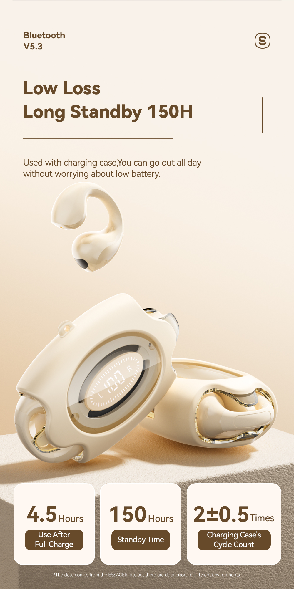 ABS PC TWS BT 5.3 Wireless Earbuds Waterproof Sweat Resistant