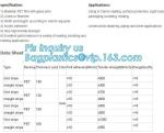 Glass Mesh carpet tape,PET film glass fiber mesh tape,Fiberglass mesh tape for