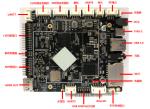 Buy cheap Quad Core RK3566 Embedded System Board Android Decoding Driver Integrated Board from wholesalers