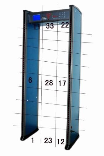Buy cheap 33 zones walk through metal detectors from wholesalers