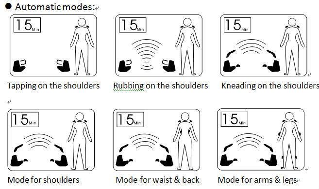 TENS Electro Acupuncture Pen