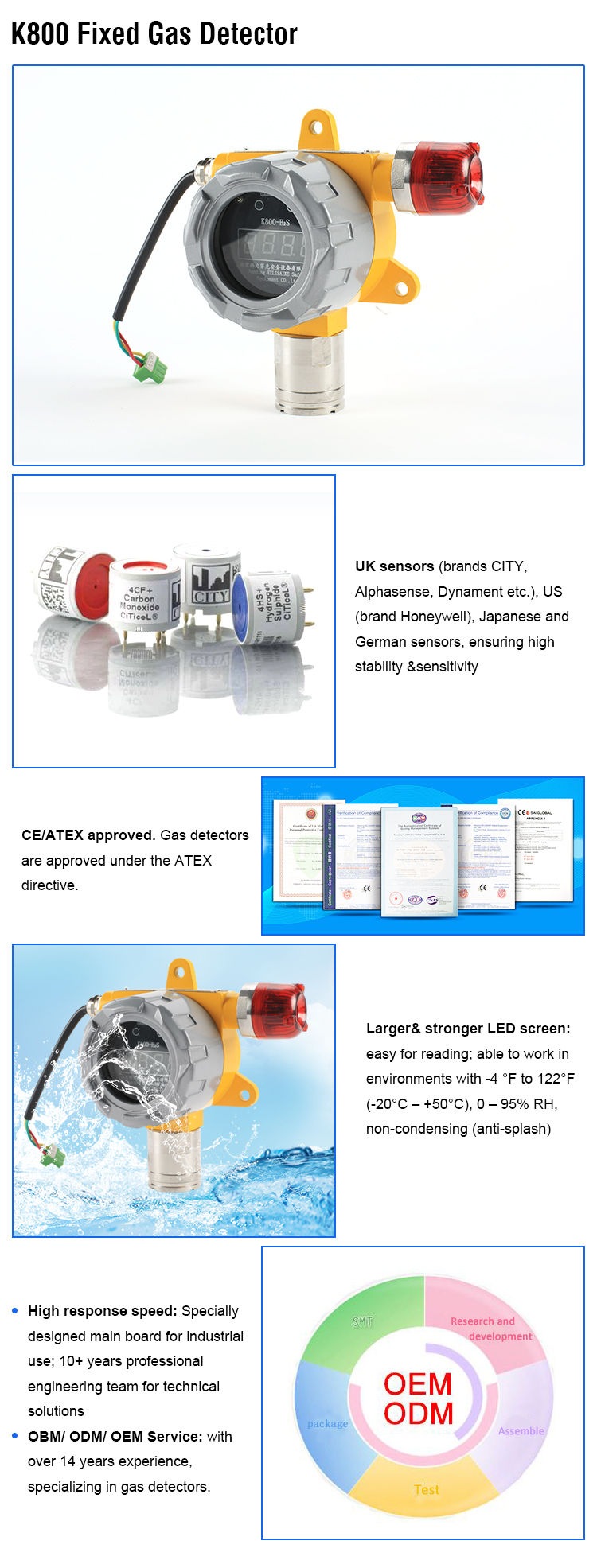 Customizable Fixed Gas Monitor NH3 Wall Mounted Type For Industrial Use