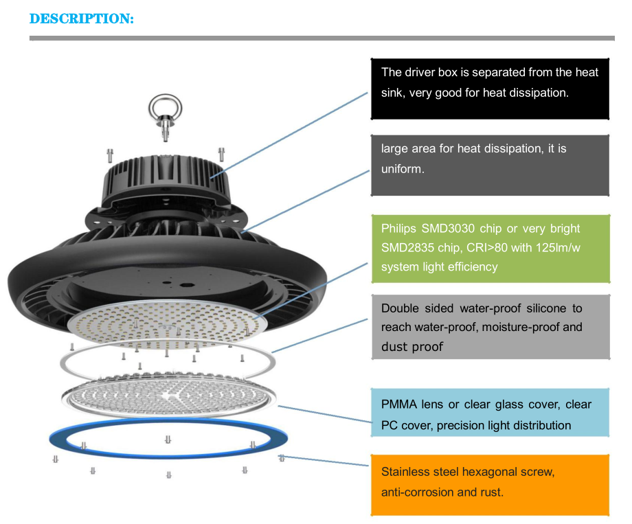Warehouse Led High Bay Lights Industrial 60 Degree 200w Ufo