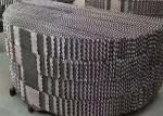 Customized 450Y Honeycomb Metal Structured Packing For Petrochemical Field
