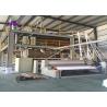 Buy cheap SMMS Non Woven Fabric Production Line from wholesalers