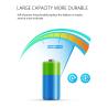 Buy cheap Wifi Controlled Battery Powered Pir Motion Sensor from wholesalers