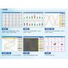 Buy cheap FR 180mm Recording Instrument Voice Recorder Instrument Multi Channel from wholesalers