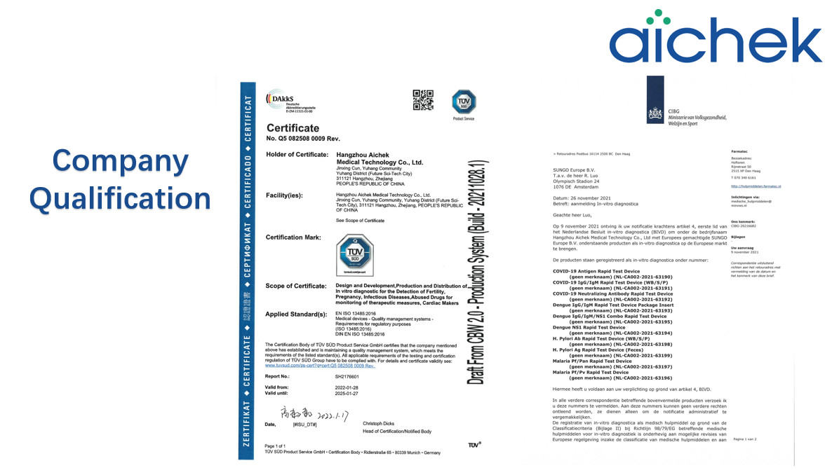 CI 97.58% Rapid Lateral Flow Antigen Test Kit 2019 NCoV Home Daily Checking