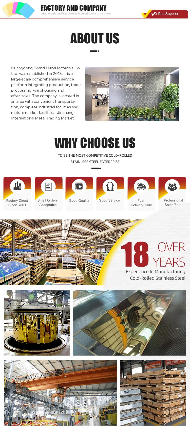 8k Cold Rolled Stainless Steel Sheet 201 0.8*1220*2440 SS Gold Mirror Sheet With Film