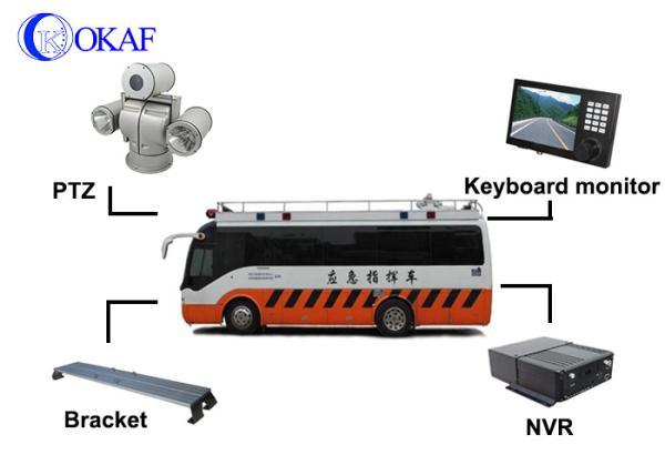 Buy cheap High Intensity Discharge PTZ Motion Tracking Camera 2MP 1080P Roof - Mounted from wholesalers