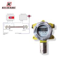 Buy cheap Non Dispersive Infrared Stationary Gas Detector 20mA For Industry Use product