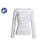 Buy cheap Big V Neck Womens Knit Pullover Sweater Ribs Stripes Small Trumpet Cuff Spring Knitwear from wholesalers