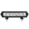 Buy cheap 18W DC10V Slim Line LED Light Bar For Suv RoHS 9 Inch Led Off Road Lights from wholesalers