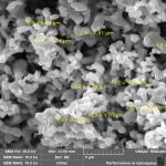 Chromium Based Carbide Powder Corrosion Wear Resistance