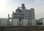 Buy cheap Custom Detergent Powder Production Line , Washing Powder Mixing Machine from wholesalers