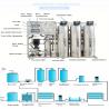 Buy cheap 500L/Hour Industrial RO Water Treatment Plant Machine Reverse Osmosis Systems for Drinking Water from wholesalers