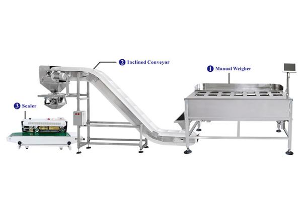 Buy cheap Semi Auto 4.4kw 88g 14 Head Multihead Weigher from wholesalers