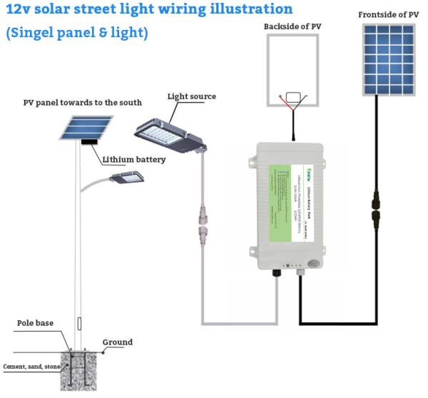 Buy cheap IEC62133 Solar Street Light Battery Lifepo4 12V 25AH With Connectors from wholesalers