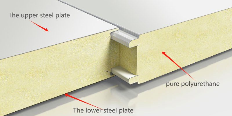 Pir Rigid Foam Color Steel Metal PU Sandwich Panel For Thermal Insulation