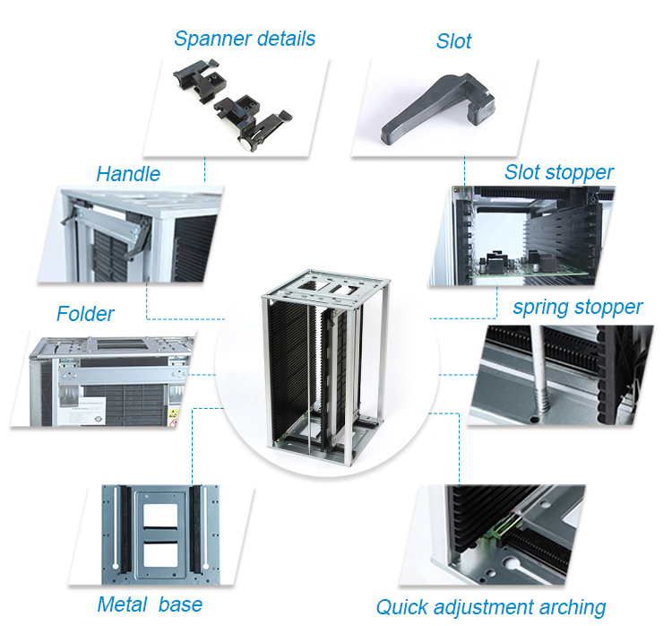 Automated Retrieval 200 Degree PCB Antistatic Magazine Rack
