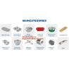 Buy cheap Aireline Rectangle Shaped, Disposable Aluminum Foil Pan, Take-Out Food Containers, Foil Cake Cup from wholesalers