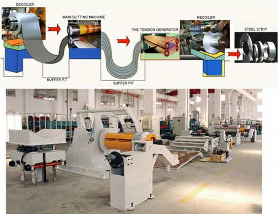 Metal Coil Processing Lines , Professional CR / HR Coil Slitting Machinery