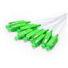 Buy cheap 1310nm 1550nm Wavelength PLC Fiber Optic Splitter for Network FTTX Customized Length from wholesalers