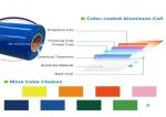 Anti Corrosion H28 5052 Coated Aluminium Coil For Food Industry