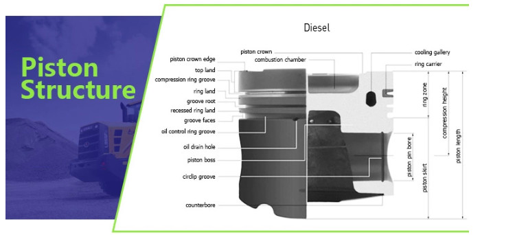 ME018277 Canter Mitsubishi Overhaul Liner Piston Kits 4D32 Cylinder Piston