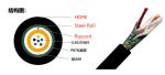 GYXZW-6B1.3 Optical Fiber Cable For Field Operation, Military, Field, Severe