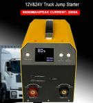 12V 24V Car Jump Starter Power Bank Lithium Car Battery Charger Portable