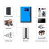 Buy cheap Off grid Stackable 48v 200ah 51.2v 100ah 5kw 10kwh 15kw Solar Energy Storage Battery from wholesalers
