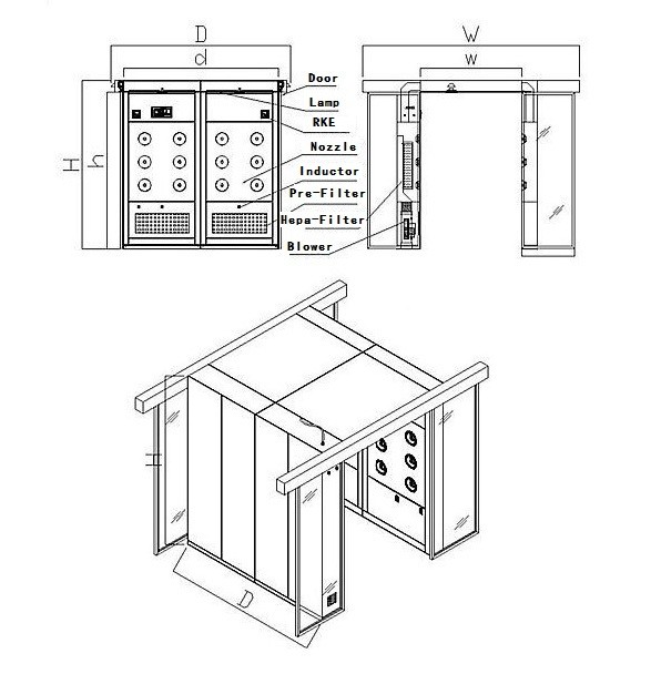 Customized Four People 120V Cargo Cleanroom Air Shower