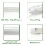 Buy cheap Pure White T8 LED Light Fixtures 18W / AC85-265V 20W T8 Led Fluorescent Tube from wholesalers