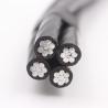 Buy cheap XLPE PVC PE Jacket Aerial Bundled Cable With Aluminum Conductor from wholesalers