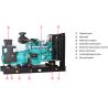 Buy cheap 20KW~1600KW Cummins Generator from wholesalers