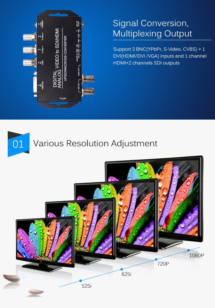 Plug And Play Analong Signal Digital Video Converter For Pc 1920x1080P60