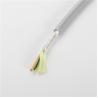 Buy cheap PVC 1.5mm2 Rail Signalling Cable 3 Core Flameproof Anti Insulation from wholesalers