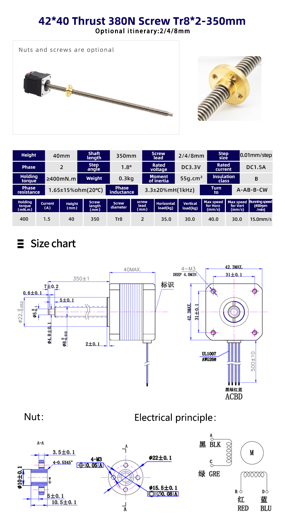 High Temperature Rise Nema 8/11/14/17/23 Micro Lead Screw Linear Actuator Stepper Motor