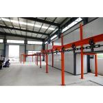 Versatile Overhead Powder Coating Conveyor System Powder Coating Paint Lines