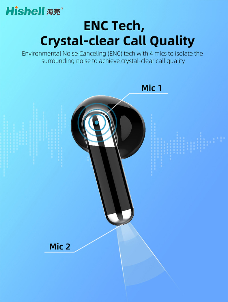 BT5.3 EDR Wireless Bluetooth Earbuds With Transparent Cover Design