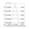 Buy cheap Black Waterproof LED Linear High Bay 150W 1200MM 130LM Per Watt for Warehouse from wholesalers