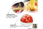 Buy cheap Safety And Reliability Non-Fresh Noodle Production Line Manufacturer from wholesalers