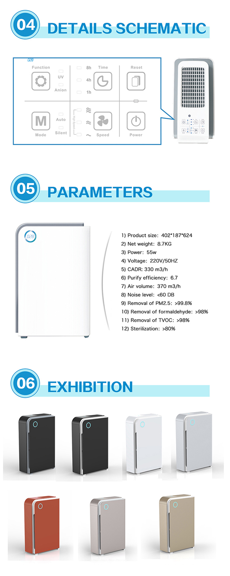 RoHS 310m3/h UV Hepa Air Purifiers 20dB Super Quiet Remove Formaldehyde Odors
