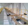 Buy cheap PBS Buffering Conveying Line/Automotive Assembly Line from wholesalers