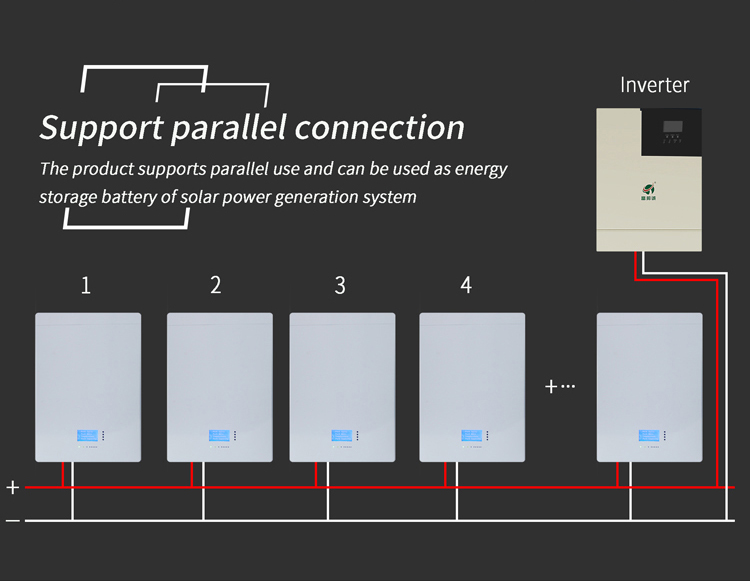120AH White Wall Mounted Lithium Battery With BMS 48 Volt Lithium Ion Battery